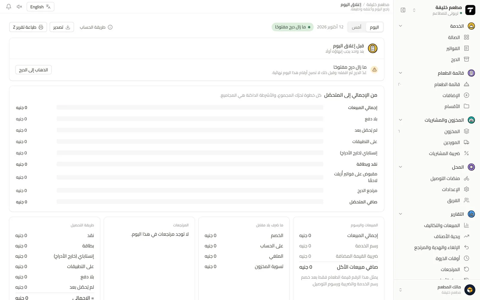 إغلاق اليوم