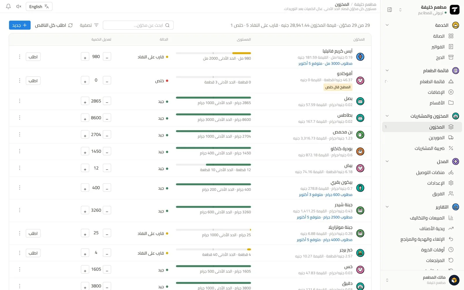 المخزون