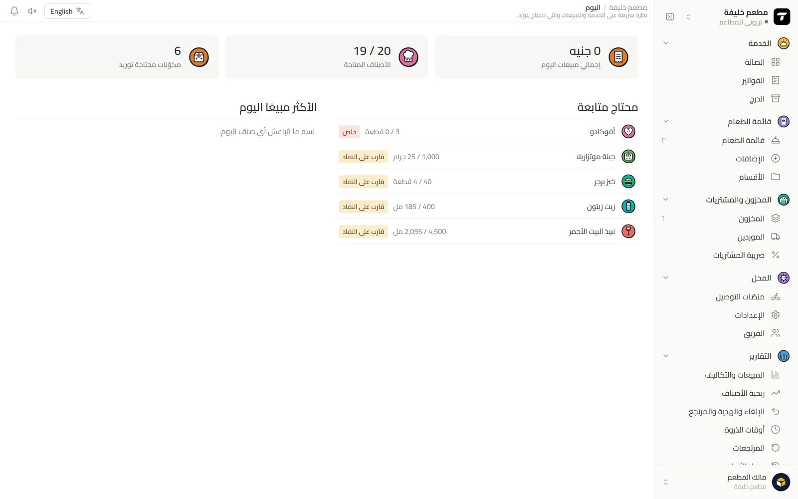 اليوم